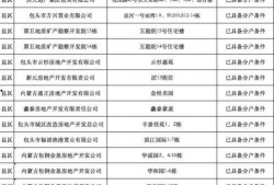 成华区爆料人名单公布最新,揭秘背后真相与人物关系