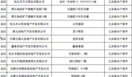 成华区爆料人名单公布最新,揭秘背后真相与人物关系