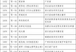 昆明轻食爆料招聘网最新,最新职位速递，解锁健康美食行业就业新机遇！