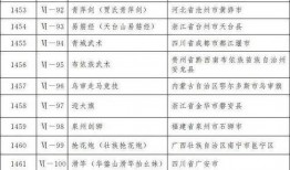 昆明轻食爆料招聘网最新,最新职位速递，解锁健康美食行业就业新机遇！