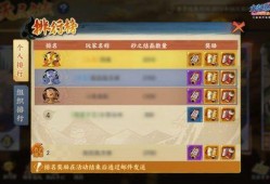 火影忍者手游最新版爆料,全新角色与技能系统震撼来袭！