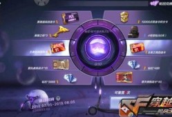 轮回币抽奖最新爆料图片,神秘奖品等你来揭晓！