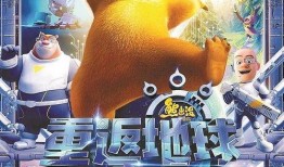 熊出没重返地球最新爆料,重返地球全新篇章，揭秘神秘宇宙冒险之旅！